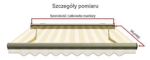 rozmiary markizy